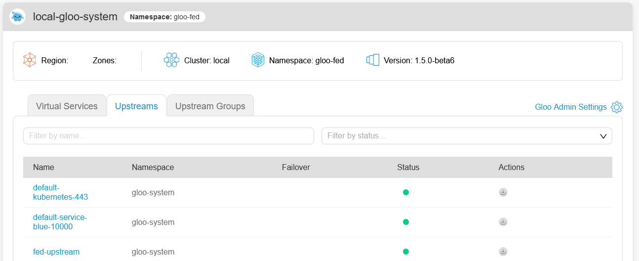 Gloo Gateway Instances Details